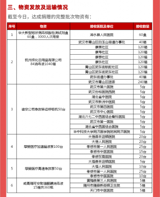 s_zy1581734945207.png
