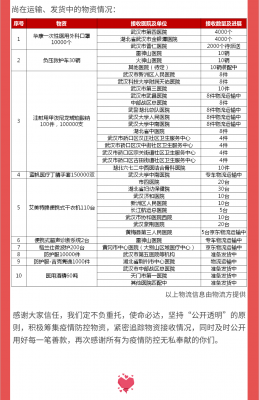 s_zy1581734955587.png